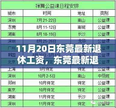 东莞最新退休工资，与自然美景相遇，寻求内心宁静之路