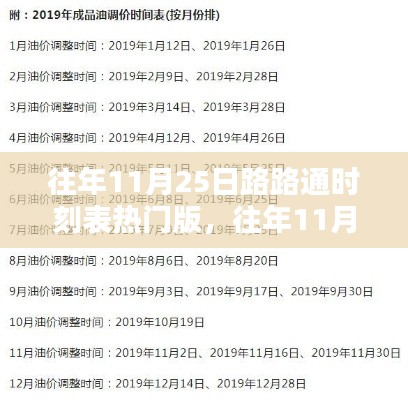 往年11月25日路路通时刻表热门版详解与前瞻