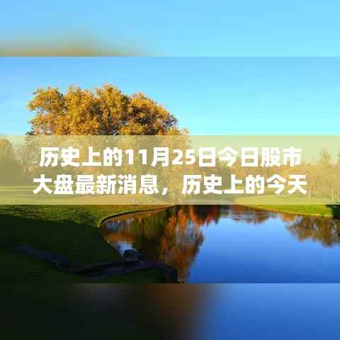 历史上的今天股市大盘动态与心灵的自然美景之旅