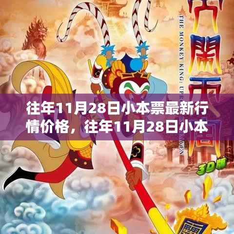 往年11月28日小本票行情深度解析，最新价格与走势分析