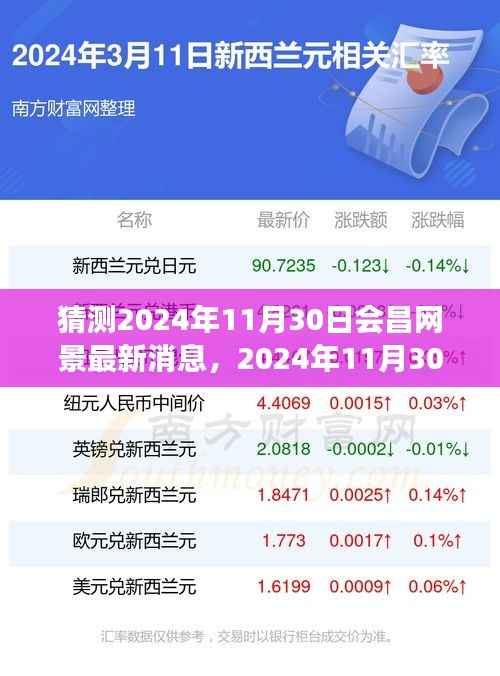 2024年11月30日会昌网景探秘,科技奇遇的温馨之旅