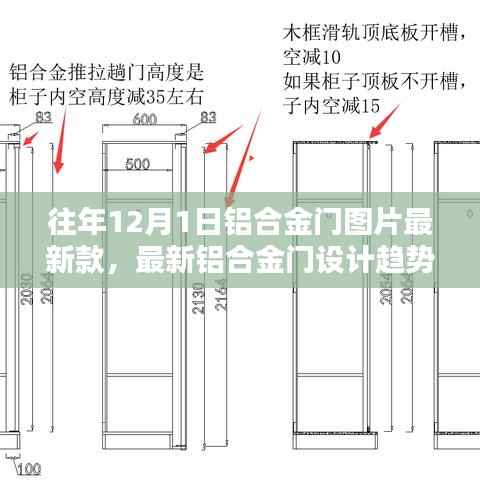 『12月最新铝合金门设计趋势与时尚潮流解析』