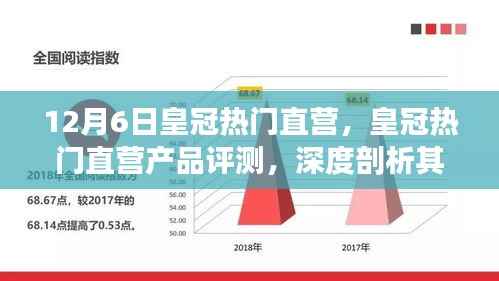 12月6日皇冠热门直营产品深度评测,特性、体验与目标用户剖析