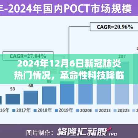 揭秘智能健康守护先锋，革命性科技应对新冠肺炎，智能生活新篇章揭晓（2024年12月6日）