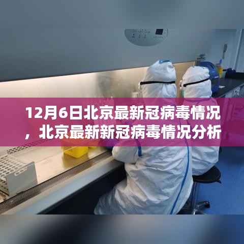 北京新冠病毒最新动态与观点阐述,12月6日分析更新