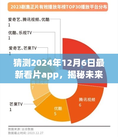 揭秘预测，2024年最新看片app三大看点揭秘，未来趋势展望！