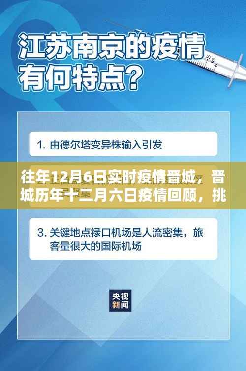 晋城历年十二月六日疫情回顾,挑战与时代的印记