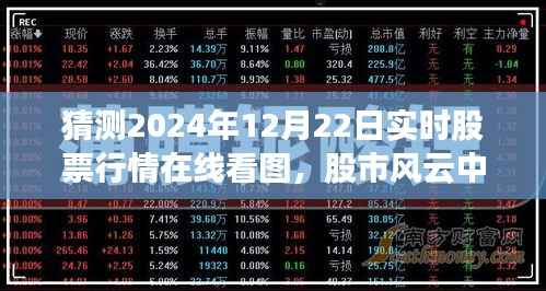 股市风云中的暖心时光，预测2024年12月22日股票行情与朋友的实时交流