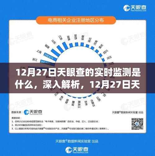 天眼查实时监测功能深度解析，12月27日全面评测报告