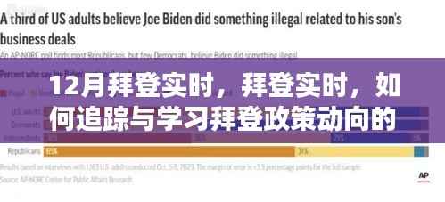 拜登政策动向追踪与学习指南，从初学者到进阶用户的全面指南（实时更新）