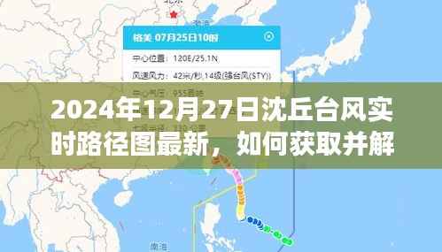 2024年12月27日沈丘台风实时路径图最新信息及获取解读指南