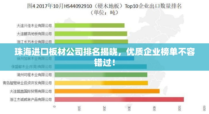 珠海进口板材公司排名揭晓，优质企业榜单不容错过！