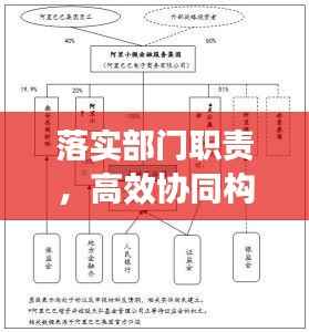 落实部门职责，高效协同构建行政管理体系，打造协同治理新格局