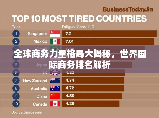 全球商务力量格局大揭秘,世界国际商务排名解析