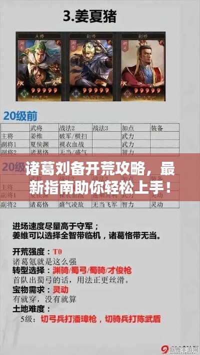 诸葛刘备开荒攻略,最新指南助你轻松上手!