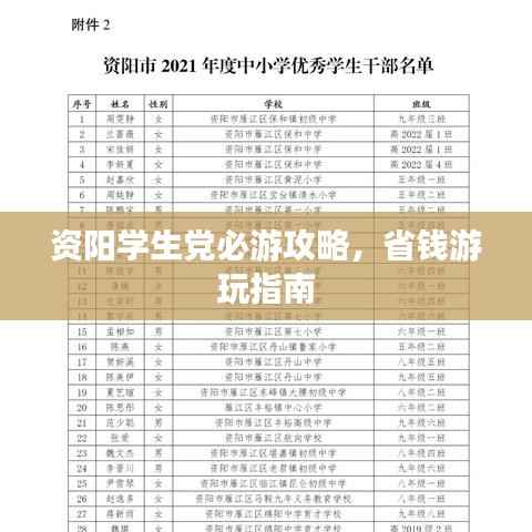 资阳学生党必游攻略,省钱游玩指南