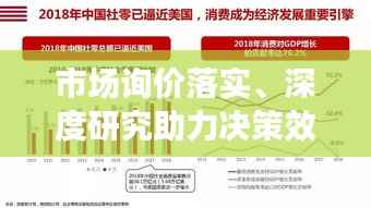市场询价落实、深度研究助力决策效率提升